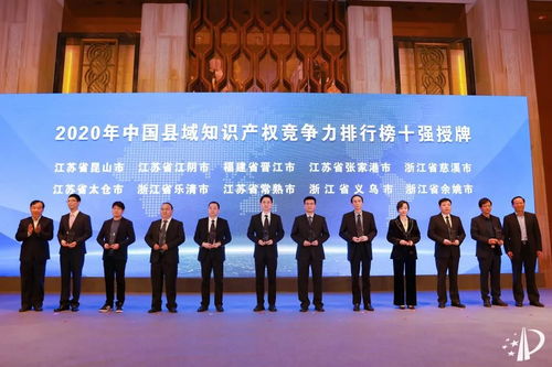 2020年中國縣域知識產(chǎn)權(quán)競爭力百強報告發(fā)布，昆山蟬聯(lián)第一，知識產(chǎn)權(quán)服務成關(guān)鍵引擎